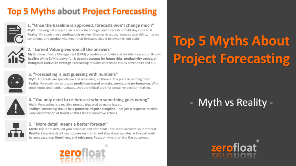 Top 5 Myths About Project Forecasting