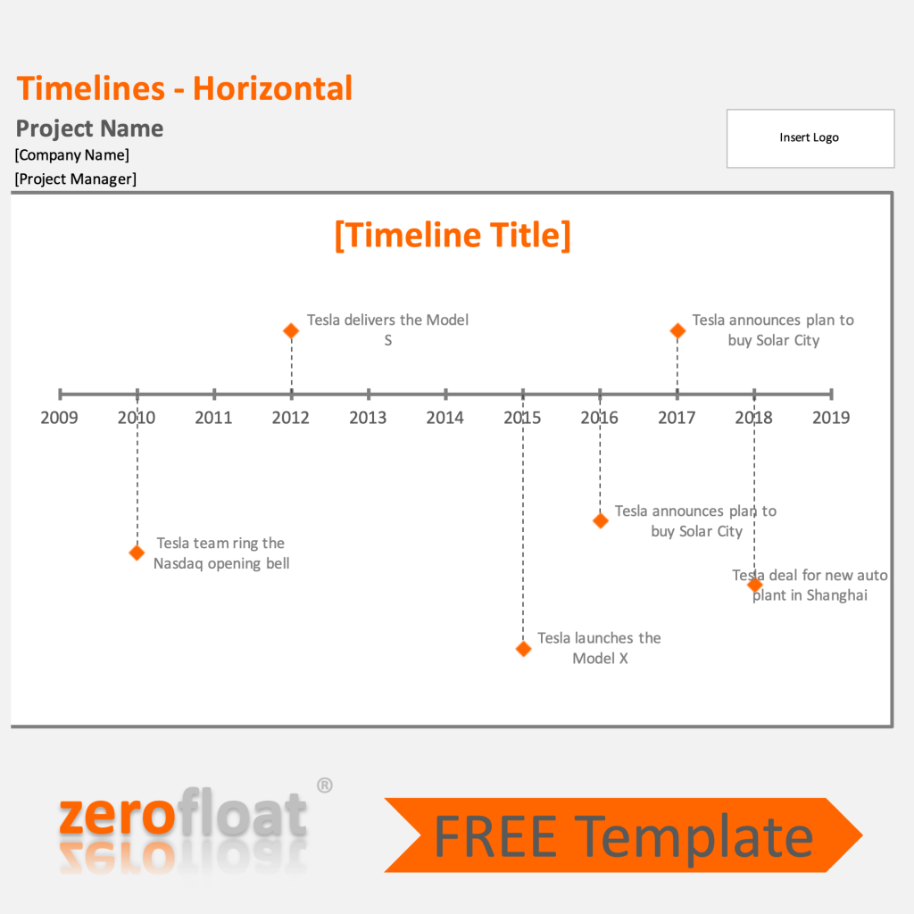 Timelines Horizontal and Vertical zerofloat