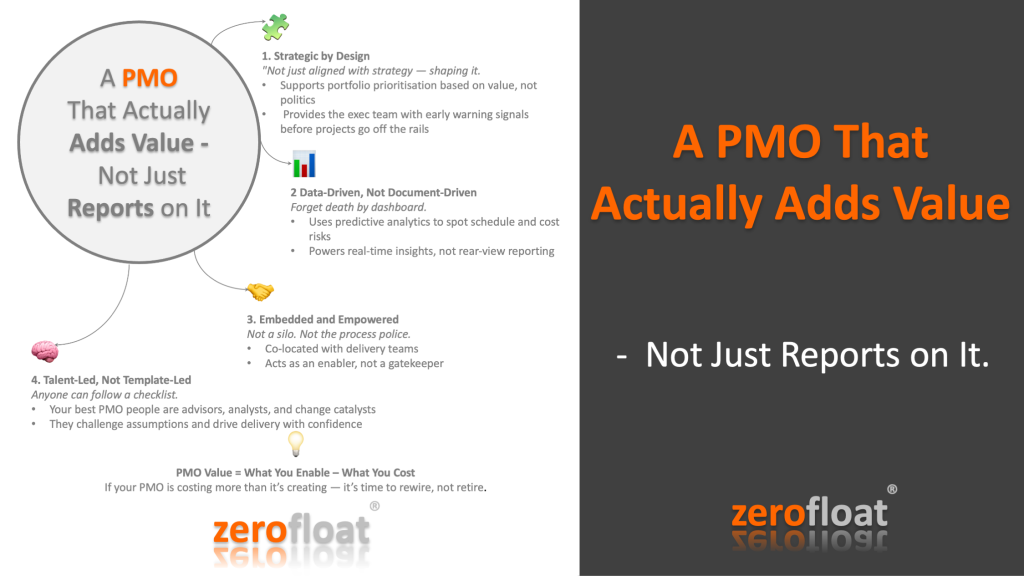 A PMO That Actually Adds Value