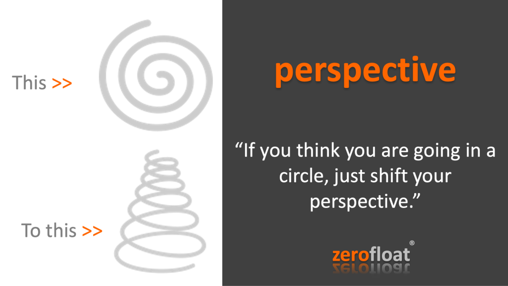 Shift your perspective