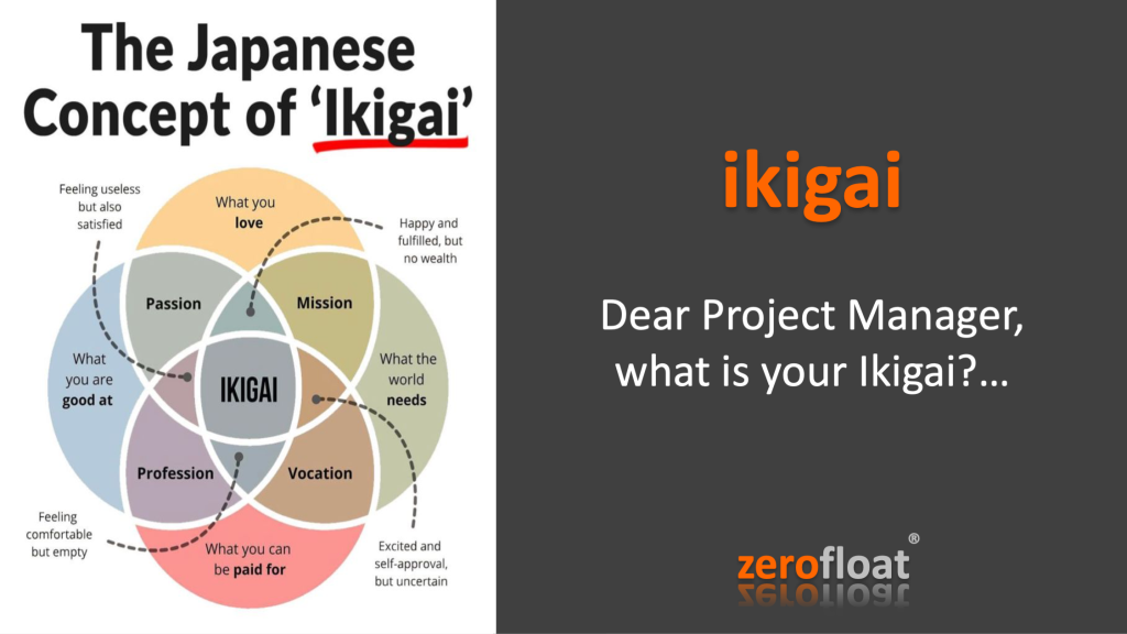 Dear Project Manager, what is your Ikigai?…